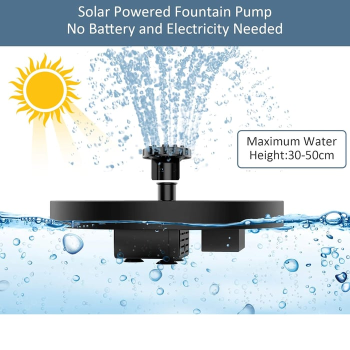 🌞🐦 Solar Powered Bird Bath Fountain 💦