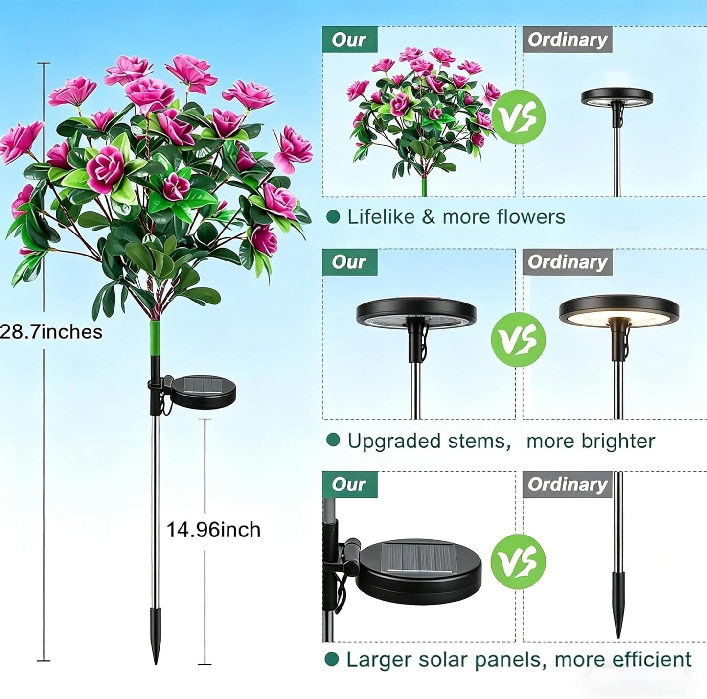 🌸✨4-Piece Mixed-Color Outdoor Waterproof Solar Azalea Flower Lights for Garden 🏡🌪️